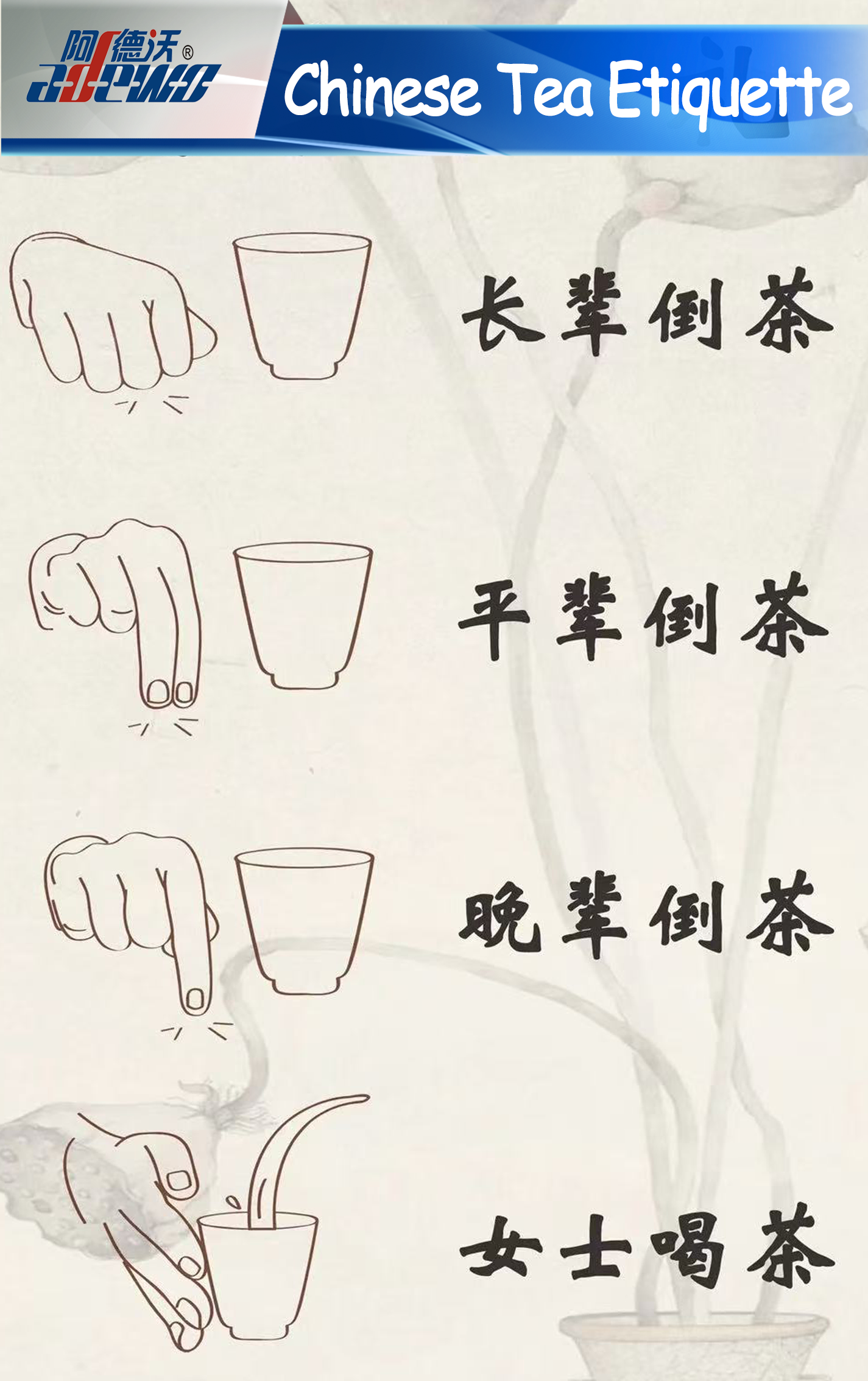 Chinese thee -etiquette