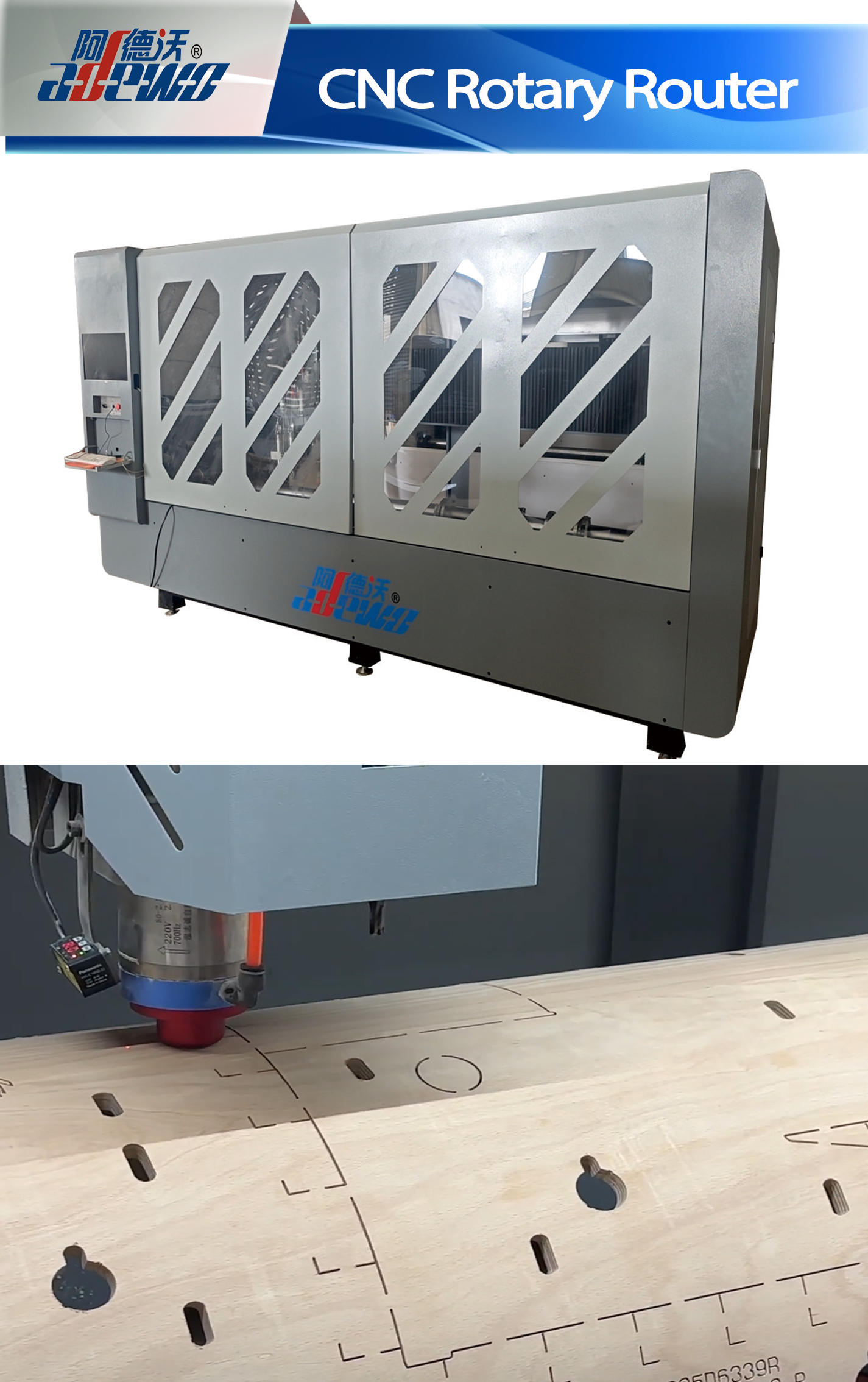 CNC-roterende router