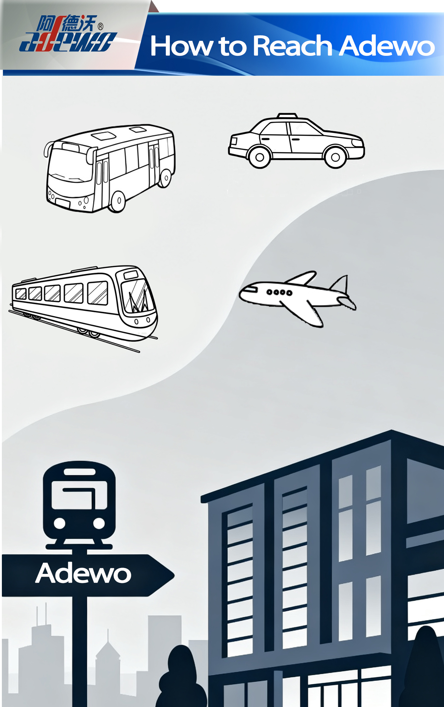 Hoe bereikt u Adewo?