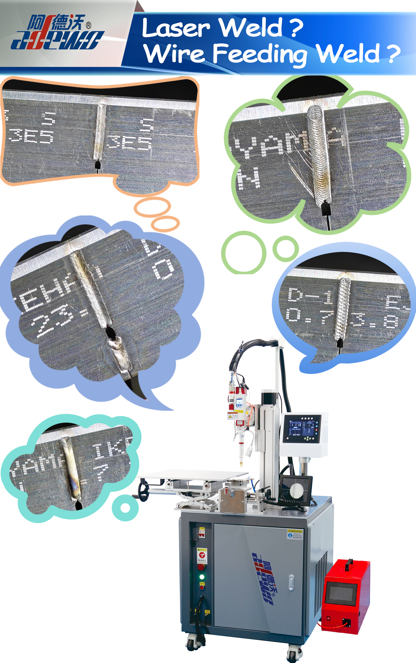 Laserlassen? Draadaanvoer las?